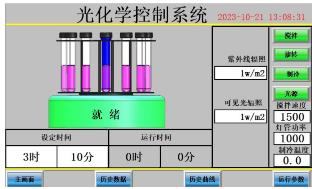 光化學(xué)反應(yīng)儀（能量顯示控溫）